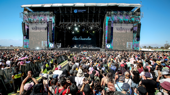 Lolla Costanera